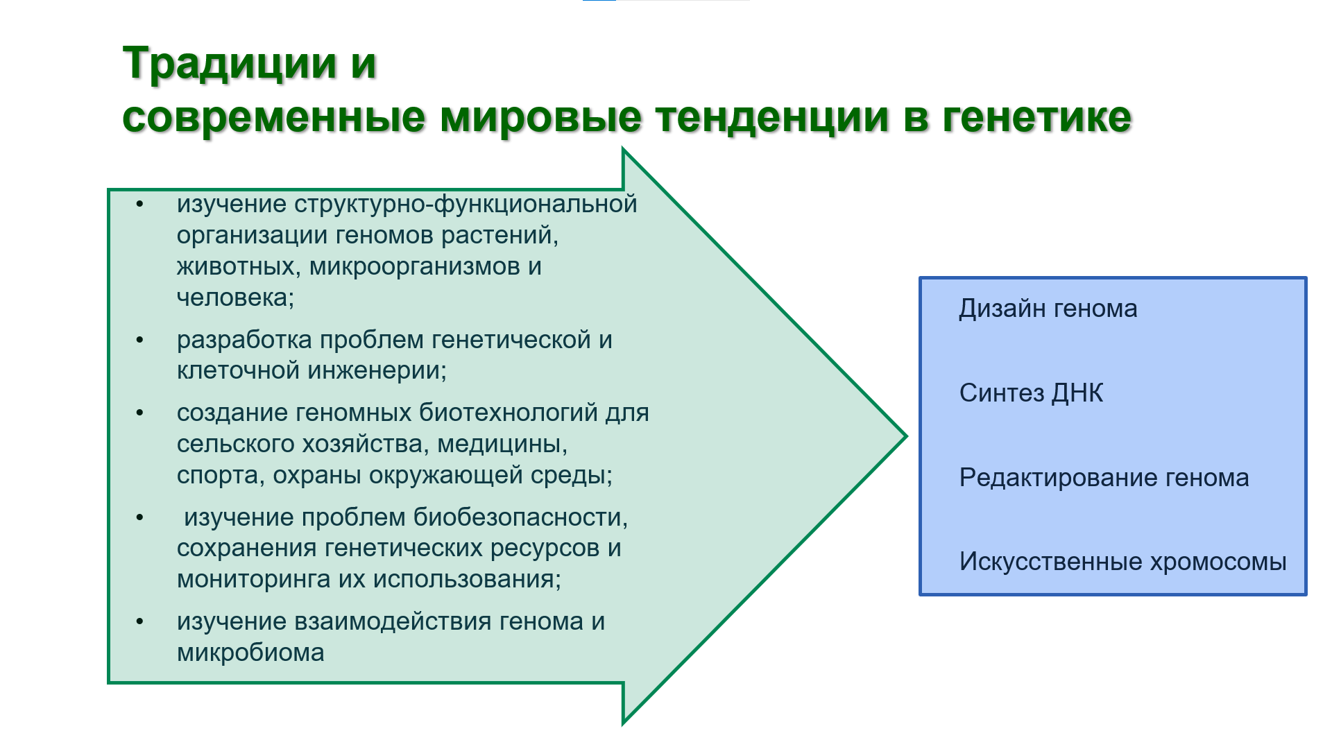 През3